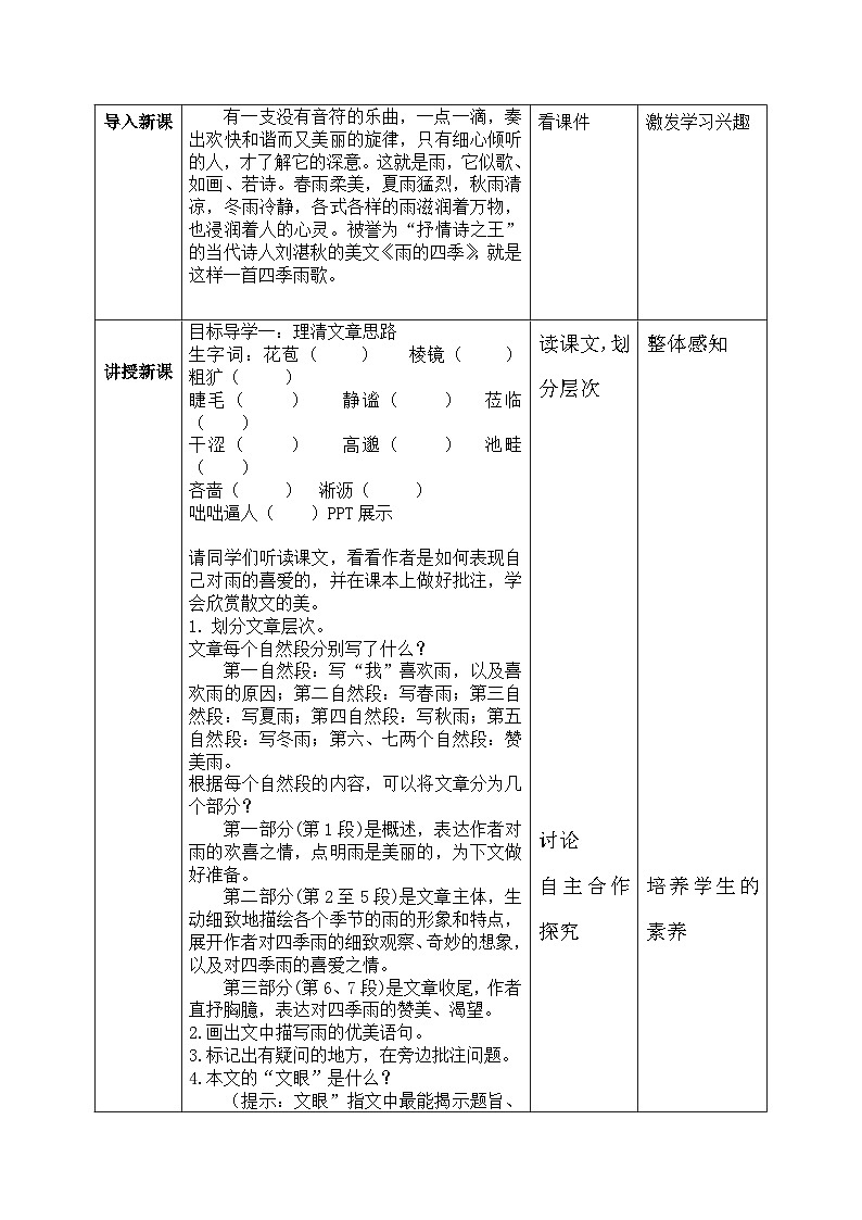 部编版初中语文七年级上册3《雨的四季》课件+教案02