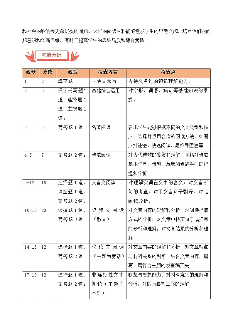 2024年中考语文真题完全解读（福建卷）03