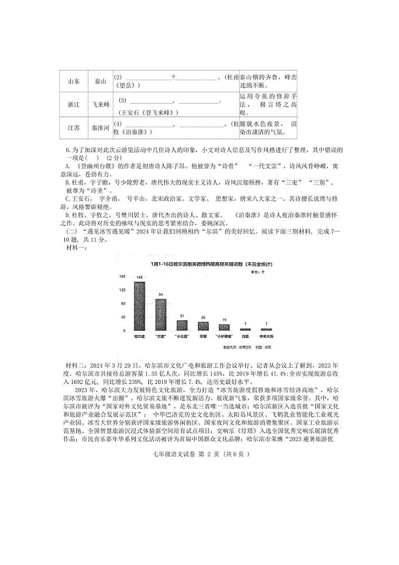 [语文][期末]黑龙江省齐齐哈尔市依安县等4地2023～2024学年七年级下学期7月期末语文试题(无答案)第2页