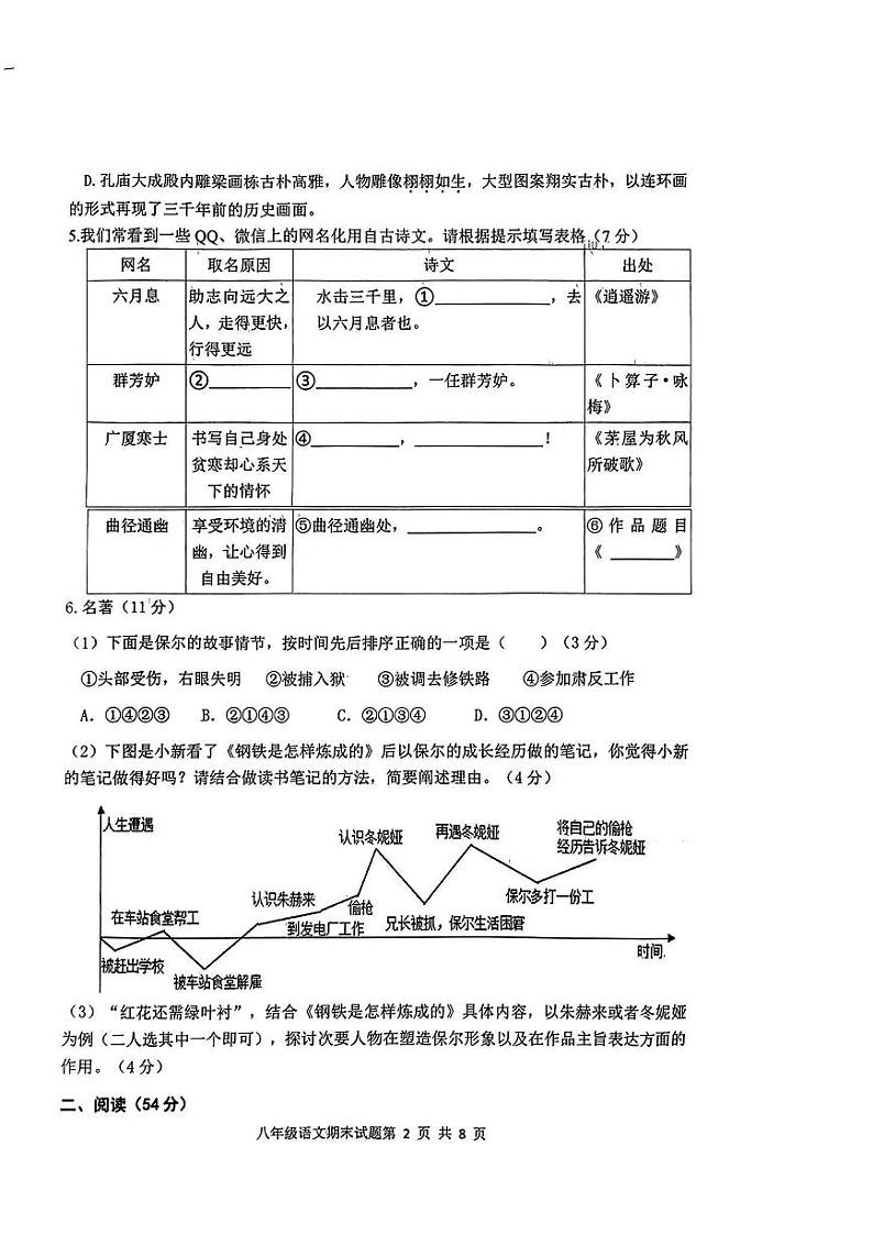 山东庆云2023-2024学年第二学期八年级语文期末教学质量检测试题02