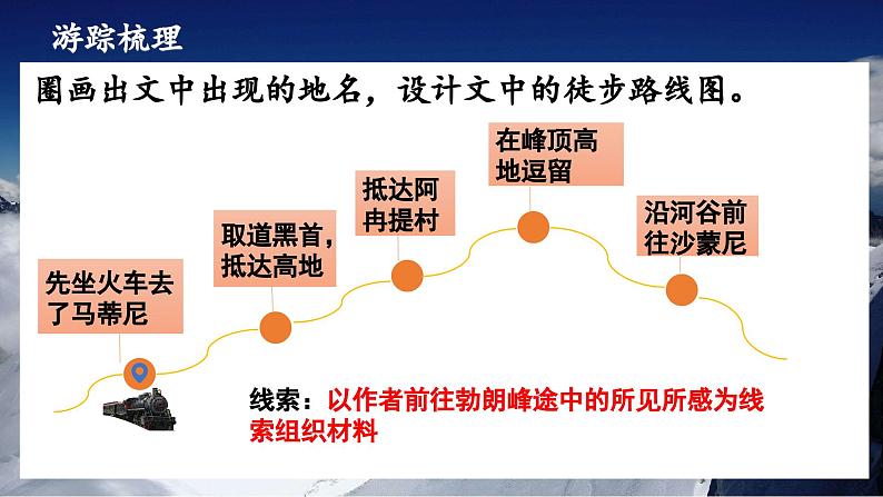部编版八年级语文下册第19课《登勃朗峰》优质课件第8页