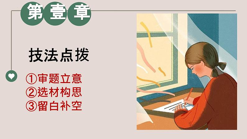 专题01 全命题作文的审题立意课件-2024年中考语文二轮专题：作文常考题型分类突破课件（全国通用）06