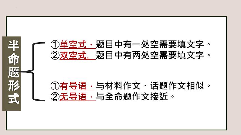 专题02 半命题作文的审题补题课件-2024年中考语文二轮专题：作文常考题型分类突破课件（全国通用）第3页