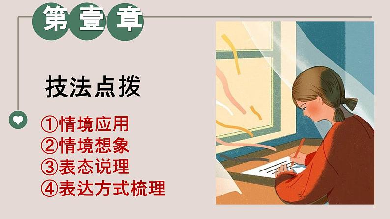 专题05 任务驱动型作文写作课件-2024年中考语文二轮专题：作文常考题型分类突破课件（全国通用）06