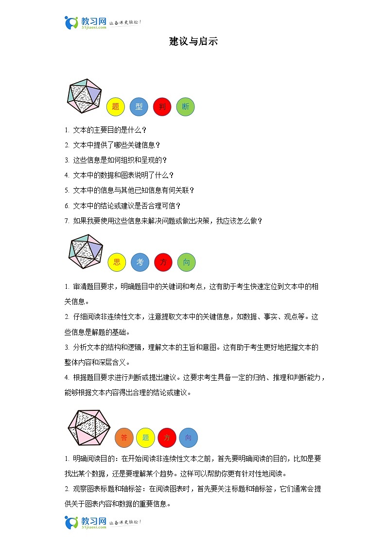 专题03 建议与启示-2024年中考语文非连续性文本阅读题答题模板（原卷版）第1页
