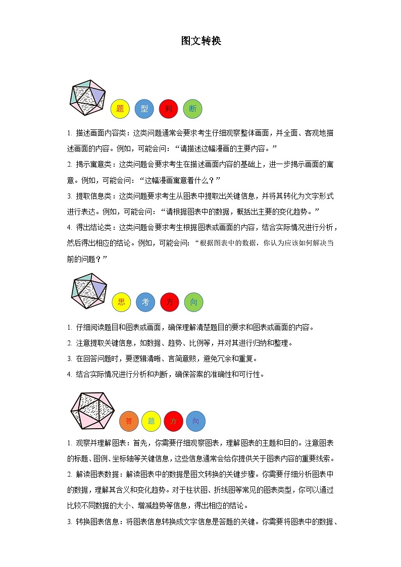 专题04 图文转换-2024年中考语文非连续性文本阅读题答题模板（解析版）第1页