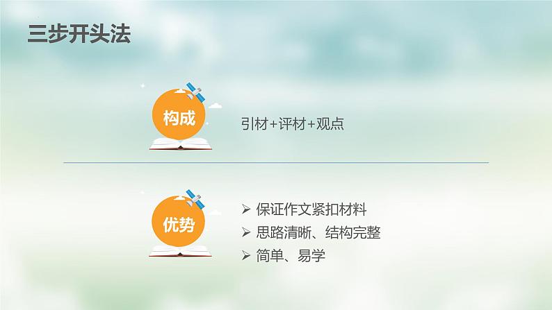 第7讲 传统材料作文“三步开头法”：引材+评材+观点-2024年中考语文复习之议论文写作大招课（全国通用） 课件05