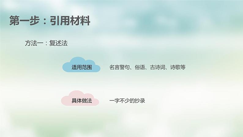 第7讲 传统材料作文“三步开头法”：引材+评材+观点-2024年中考语文复习之议论文写作大招课（全国通用） 课件07