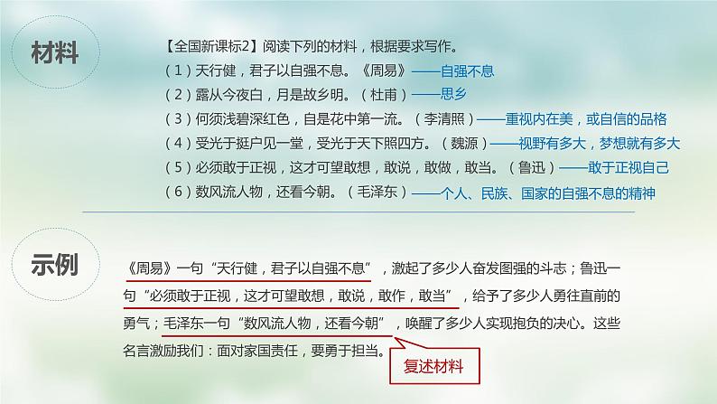 第7讲 传统材料作文“三步开头法”：引材+评材+观点-2024年中考语文复习之议论文写作大招课（全国通用） 课件08