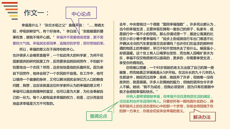 第8讲 两种高效议论文结尾方法-2024年中考语文复习之议论文写作大招课（全国通用） 课件第5页