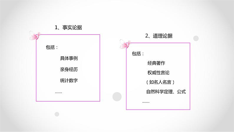 第9讲 如何使用论据-2024年中考语文复习之议论文写作大招课（全国通用） 课件第3页