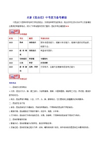名著《昆虫记》中考复习备考解读-2024年中考专题复习资料名著阅读部分（长春专版）