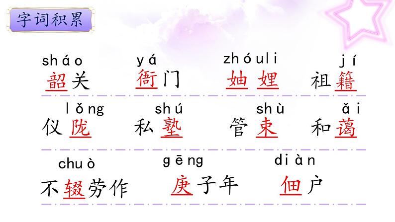 人教部编版初中语文七年级上册 《14.回忆我的母亲》课件+教案08