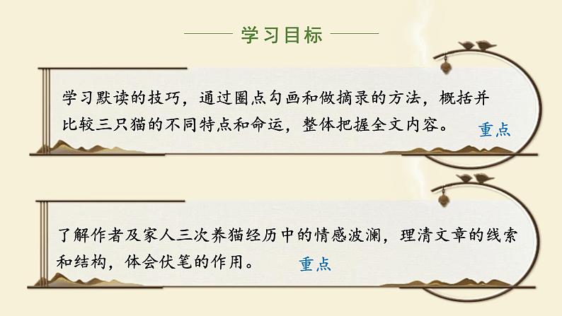 人教部编版初中语文七年级上册 《17. 猫》课件+教案03