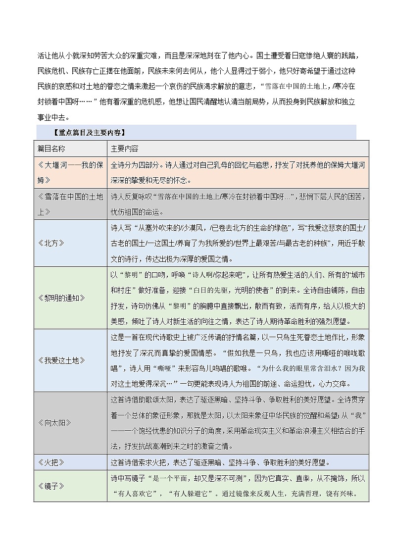 预习05  整本书阅读《艾青诗选》（考点梳理及作业设计）试卷-2024年新九年级语文暑假提升精品讲义（统编版）（原卷版+解析版）03