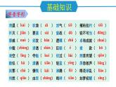 編版版語文八年級上冊 第一單元（單元復(fù)習(xí)課件）