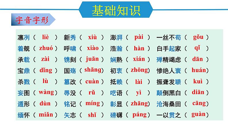 编版版语文八年级上册 第一单元（单元复习课件）03