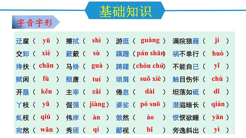 编版版语文八年级上册 第四单元（单元复习课件）第2页