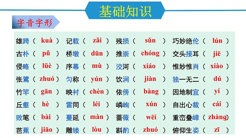 编版版语文八年级上册 第五单元（单元复习课件）02