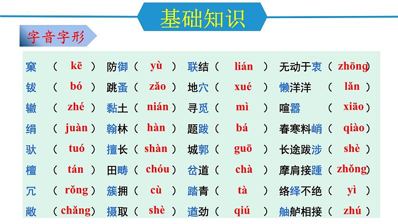 编版版语文八年级上册 第五单元（单元复习课件）04