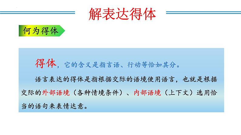 编版版语文八年级上册 写作：表达要得体（教学课件）05