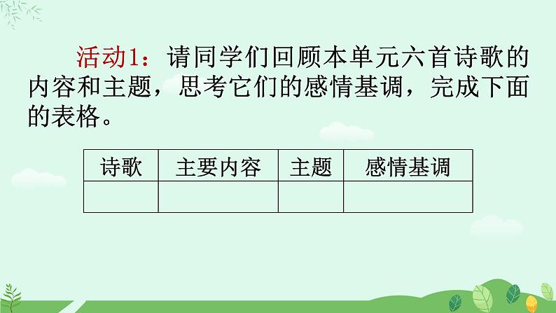 任务二  自由朗读课件+素材07