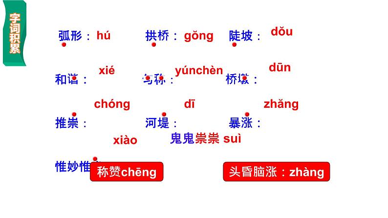 第18课《中国石拱桥》课件2024-2025学年统编版语文八年级上册第4页