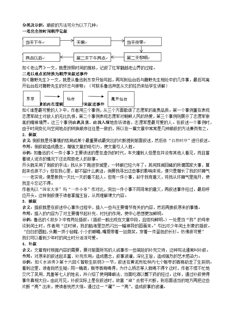 记叙文阅读第八讲 叙述人称与顺序-2024年中考语文二轮专题02