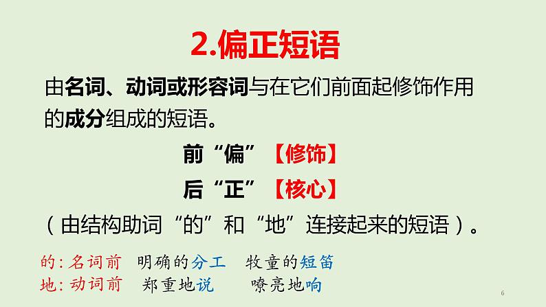 《语法知识：短语类型》课件2024—2025学年统编版语文七年级下册06