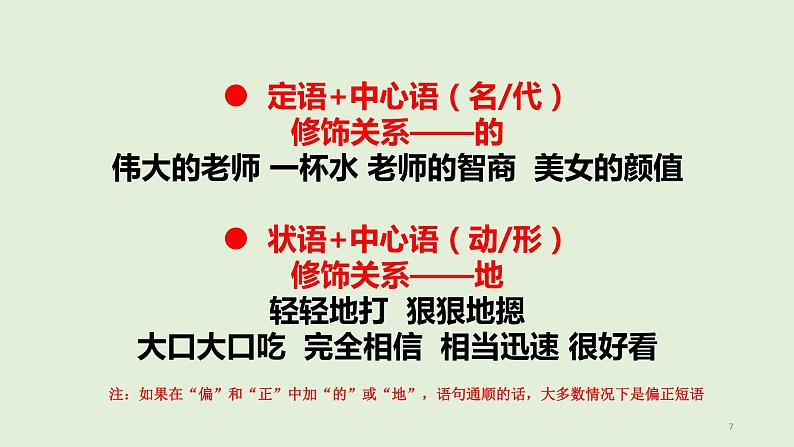 《语法知识：短语类型》课件2024—2025学年统编版语文七年级下册07