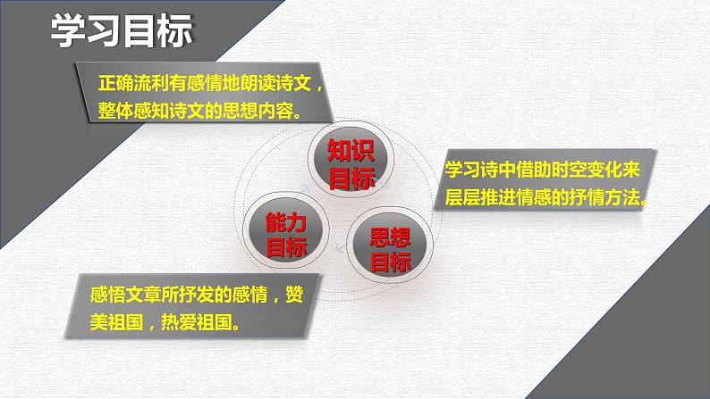 部编版九上语文第一单元〈乡愁〉同步课件07