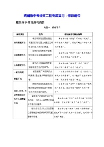 统编版中考语文二轮专题复习：修改病句（含练习题及答案）