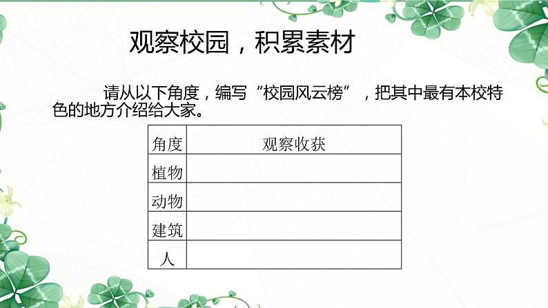 部编版七上语文第一单元写作《热爱写作，学会观察》第1课时课件07