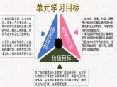 第二單元整體教學課件【大單元教學】2024-2025學年八年級語文上冊備課系列（統(tǒng)編版）