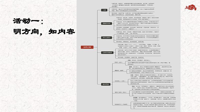 第三单元整体教学课件-【大单元教学】2023-2024学年八年级语文上册名师备课系列（统编版）04