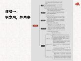 第三单元整体教学课件-【大单元教学】2024-2025学年八年级语文上册备课系列（统编版）