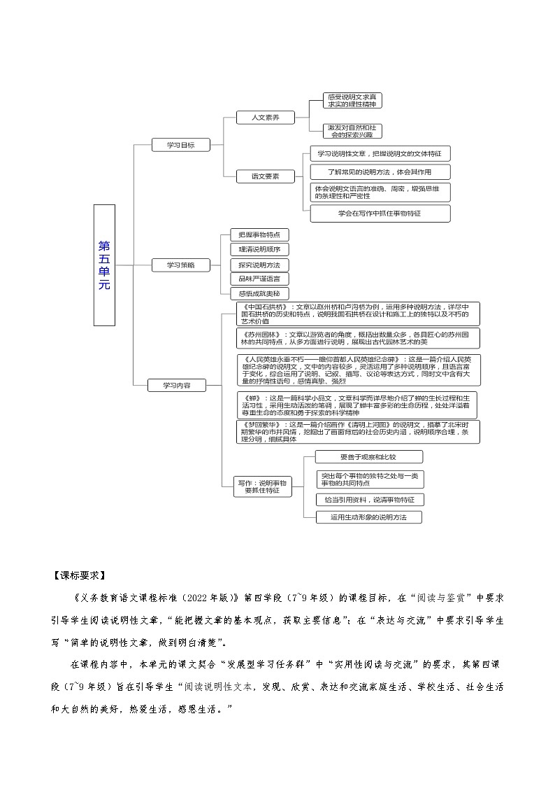 第五单元整体教学设计【大单元教学】2024-2025学年八年级语文上册备课系列（统编版）02