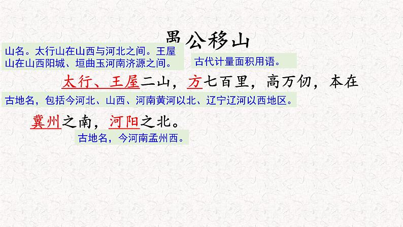 第六单元整体教学课件（6-9课时）【大单元教学】2024-2025学年八年级语文上册备课（统编版）05