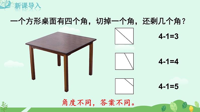 20  谈创造性思维课件+教案+学案+说课稿+素材03