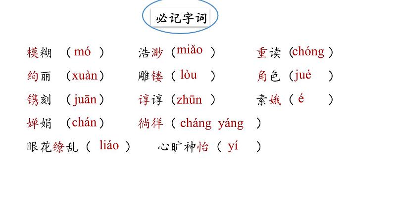 初中语文新部编版七年级上册第10课《往事依依》上课课件（2024秋）07