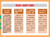 人教部编版语文九年级上册2《周总理，你在哪里》课件