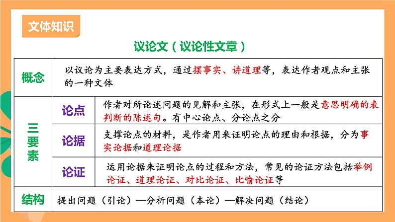 人教部编版语文九年级上册7《敬业与乐业》课件第7页