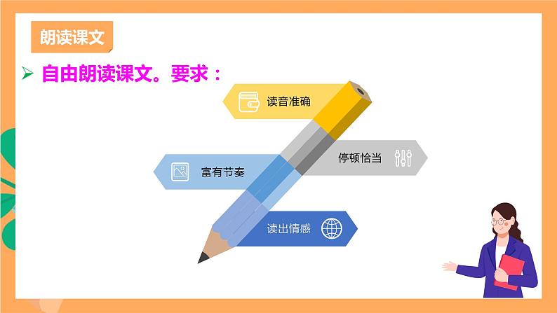 人教部编版语文九年级上册13《湖心亭看雪》课件07