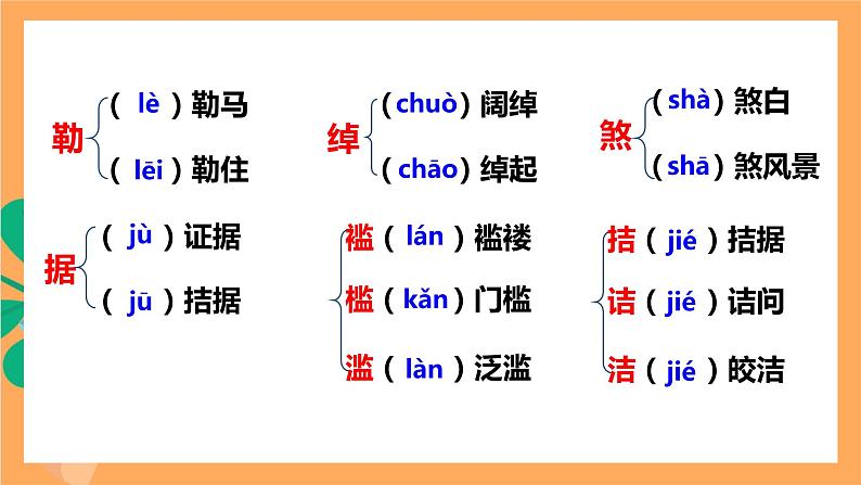 人教部编版语文九年级上册16《我的叔叔于勒》课件第5页