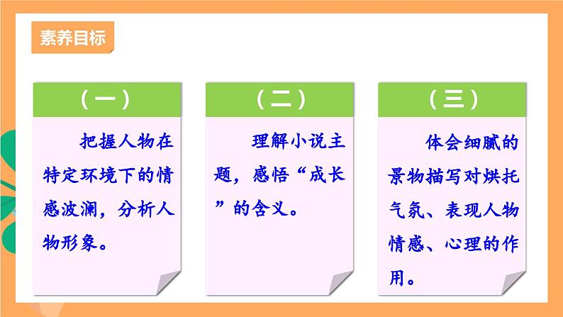 人教部编版语文九年级上册17《孤独之旅》课件04