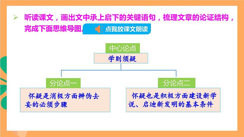 人教部编版语文九年级上册19《怀疑与学问》课件第6页