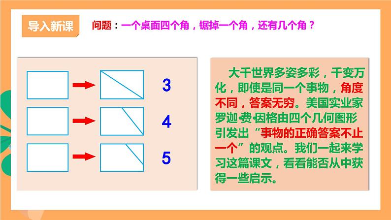 人教部编版语文九年级上册20《谈创造性思维》课件02