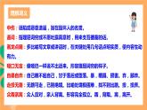 人教部编版语文九年级上册21《创造宣言》课件
