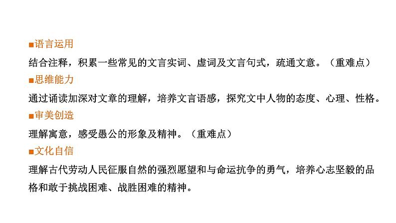 2024年统编版精讲课件24.愚公移山第2页