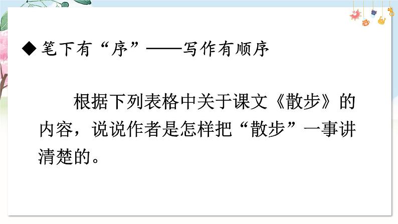 部编语文七年级上册 第2单元 写作 学会记事 PPT课件+教案05